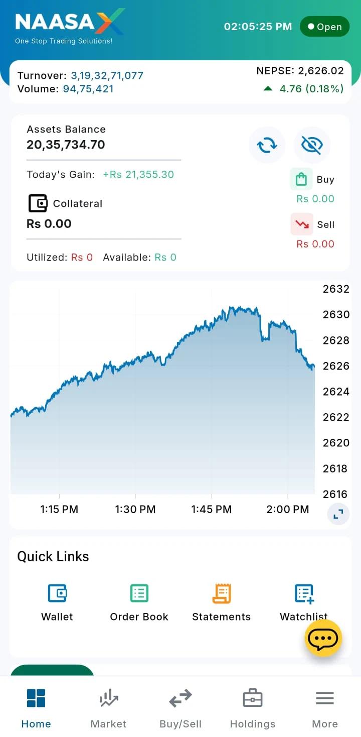 Naasa X mobile home with account overview, market chart and quick links